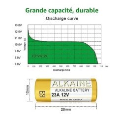 PILE ALCALINE 23A 12V L1028